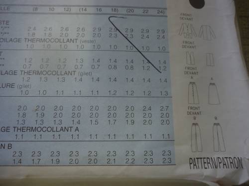 BUTTERICK PATTERN 4584 JACKET, WAISTCOAT, SKIRT & PANTS SIZE 14 + 16 + 18 COMPLETE