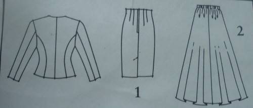 STYLE PATTERNS 1865 -LINED JACKET & SKIRTS SIZE A =6 - 18  -COMPLETE