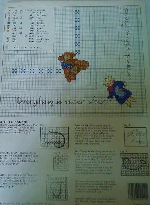 MIMI`S COUNTRY BREAD CLOTHS  - LEISURE ARTS 514 - 4 PAGES