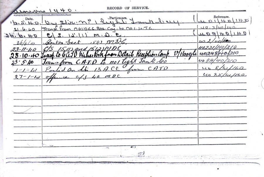 WW2 TRIO - 116388 A.T. GILMOUR WOUNDED IN ACTION  - COPIES SERVICE RECORDS