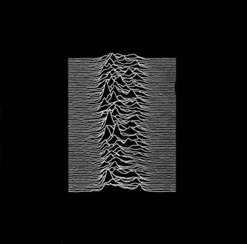 Joy Division - Unknown Pleasures CD Import