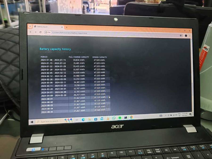 Acer Laptop TravelMate 5760G, Intel Core i5-2430M 2.40Hz, 12GB RAM, 15.6"LCD Display, 317GB H/Drive