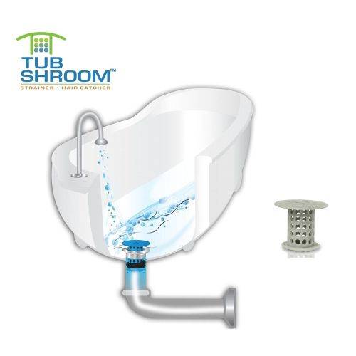 TubShroom Hair Catcher, Strainer, Drain Protector for Tub