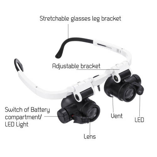 23X Watch Magnifier Jeweler Magnifying Eye Glasses Loupe Lens Repair LED Light