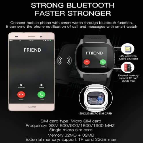 STYLISH SIMCARD, MULTIFUNCTION SMARTWATCH!!CAMERA, PEDOMETER, MAKE CALLS!! (SEE DESCRIPTION)