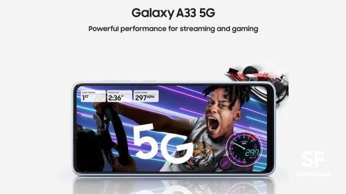 RELISTED SPECIAL!!! | BRAND NEW SAMSUNG A33 5G (SM-A336E)  + FREE STD SHIPPING*