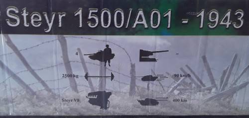 Boxed WW2`Steyr 1500/A01 + 2cm Flak, 1943` Military Vehicle. Amercom Collection. Scale 1:72.