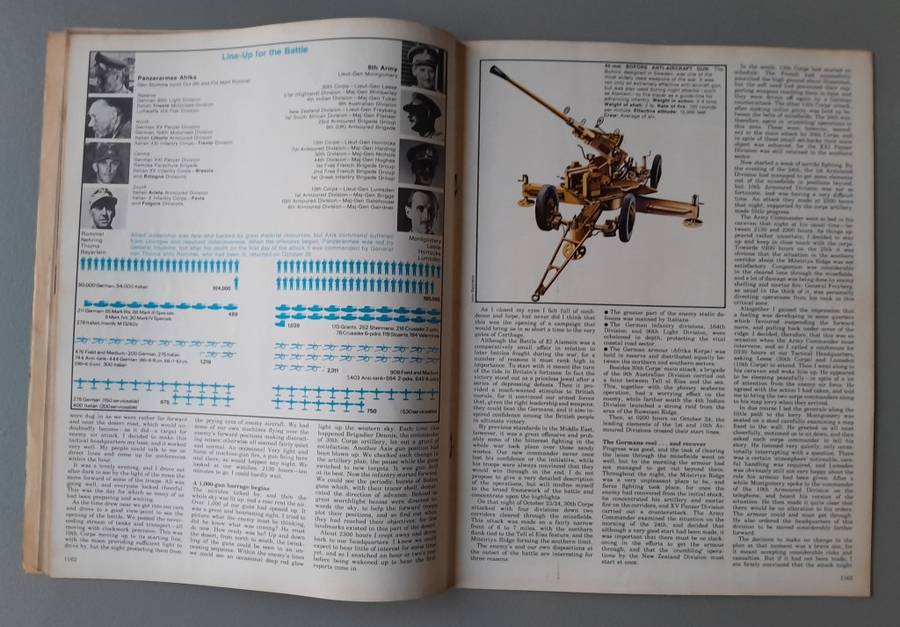 Vintage Purnell's "History Of The Second World War".  Alamein.