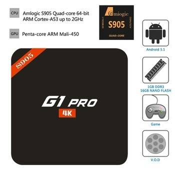 ANDROID TV BOX 