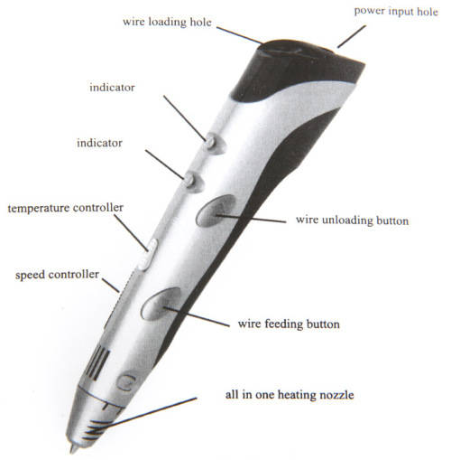 3D Printer Pen Painting Drawing Crafting Modeling Stereoscopic Filament Art Tool