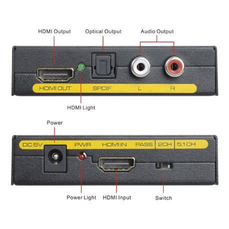 HDMI TO HDMI + AUDIO CONVERTER
