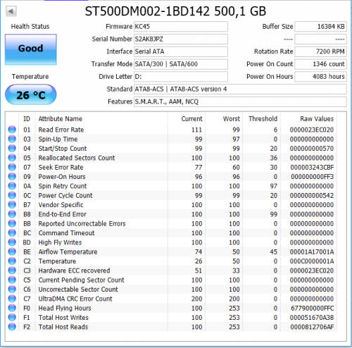 500GB Desktop HDD Perfect Condition