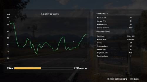 Gigabyte Gtx 1060 6GB ( Please Read! )