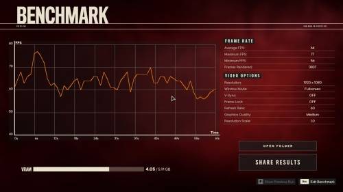 Gigabyte Gtx 1060 6GB ( Please Read! )