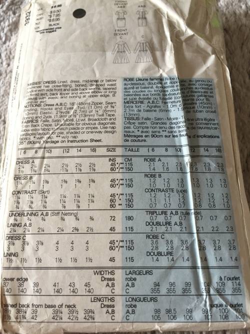 PATTERN BUTTERICK 3932 (NICOLE MILLER)(COMPLETE, CUT ON 14) - OFF THE SHOULDER DRESS (SIZE 12-14)