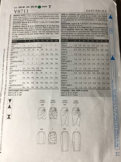 PATTERN VOGUE 8711 OPTIONS - SKIRT VARIATIONS (SIZE 6-12)