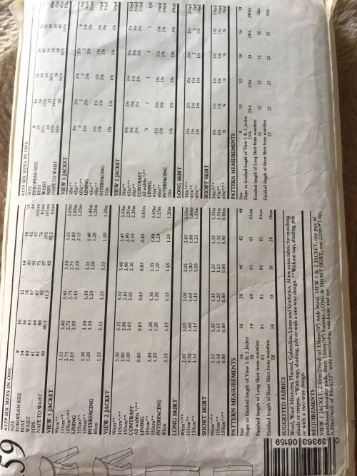 PATTERN NEW LOOK 6159 (COMPLETE, CUT ON 12) - JACKET&SKIRT (SIZE 8-10-12)