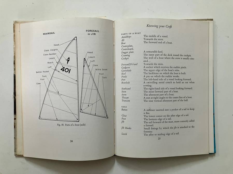 Dinghy Sailing - WB Keeble & DW Cobden. Hardcover no dj. 1st Ed. 1973