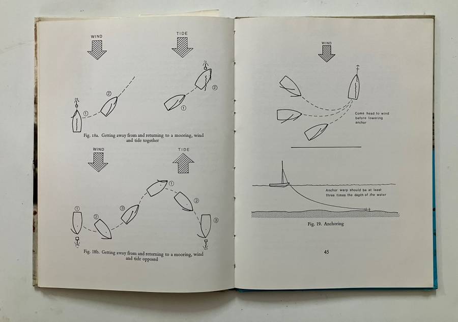 Dinghy Sailing - WB Keeble & DW Cobden. Hardcover no dj. 1st Ed. 1973