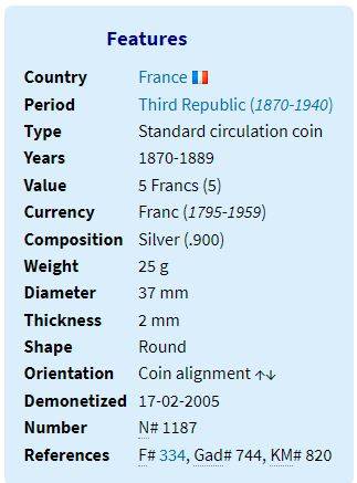 1873 | 5 Francs | Paris, France | 148 Year Old Silver Coin