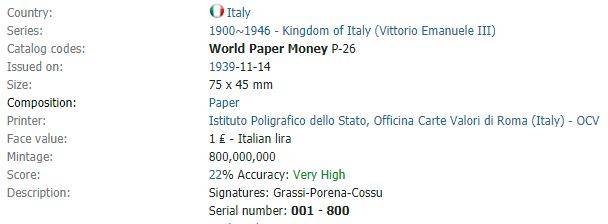 1939 | 1 Lire | Italy | Signatures: Grassi-Porena-Cossu | Vittorio Emanuele III