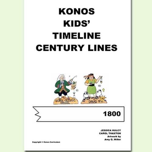 KONOS Century Lines