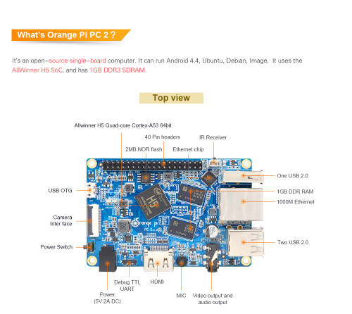 Orange Pi PC 2 + Transparent ABS Case+ Power Supply