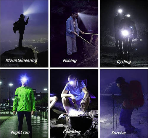 Magnetic LED Headlamp with USB Rechargeable COB Headlight