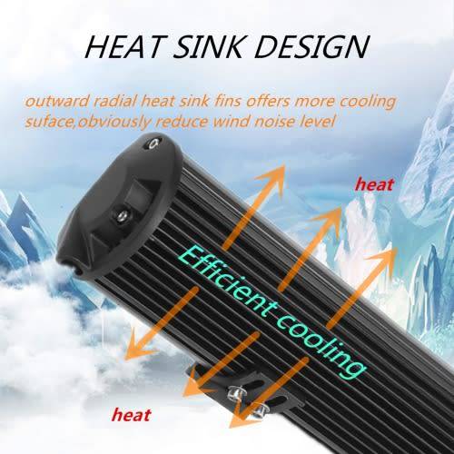 216W 48 x 24 LED Bar Light - Hight Brightness New Design 216W 6000K LED Bar Light