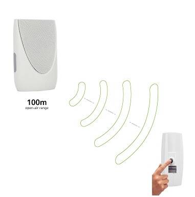 Ellies Wireless Door Chime (DIY)