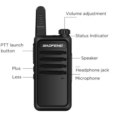 Baofeng BF-512Slim & Compact Professional Walkie Talkie (Display Units - Please Read - Usb Charging)