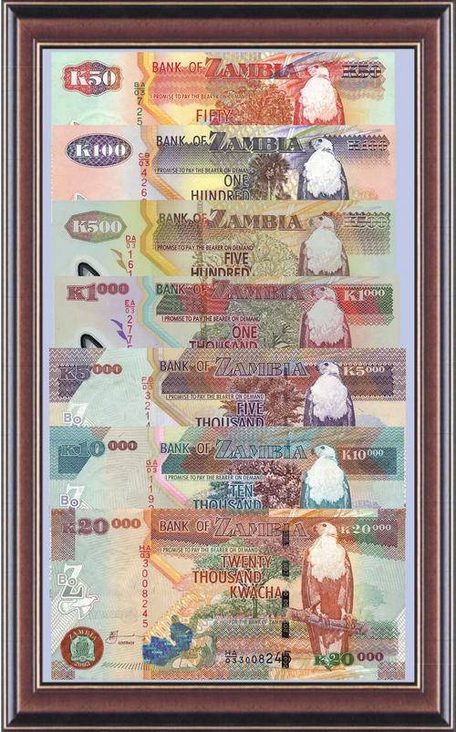 Notaphily 6a â Zambia 2003 set . Sign 12.  Unc