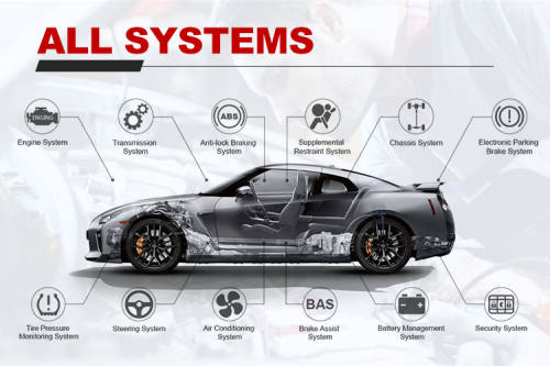 Launch X431 Pros Mini - Diagnostic Scanner