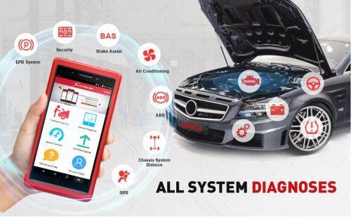 Launch X431 Pros Mini - Diagnostic Scanner