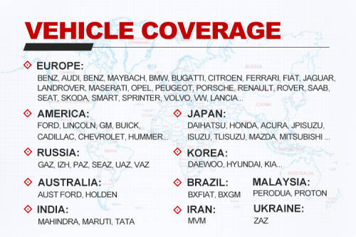 Launch X431 Pros Mini - Diagnostic Scanner