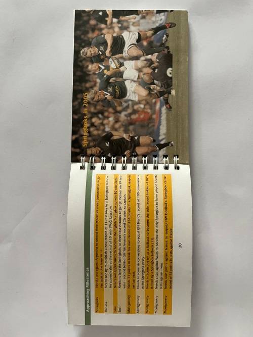 Rugby Media Guide (144 pages) - Springbok Outgoing Tour 2005