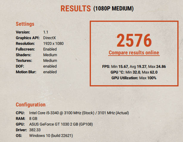 ASUS NVIDIA GeForce GT 1030