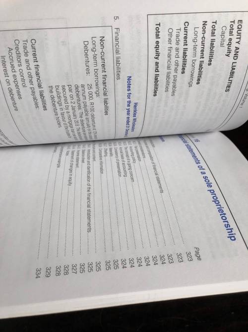 About Financial Accounting (Paper back)