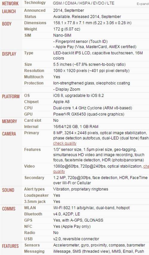Iphone 6 16gig