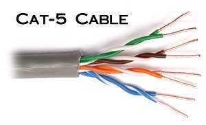 CCTV grade CAT-5E CABLE (100 meter roll)