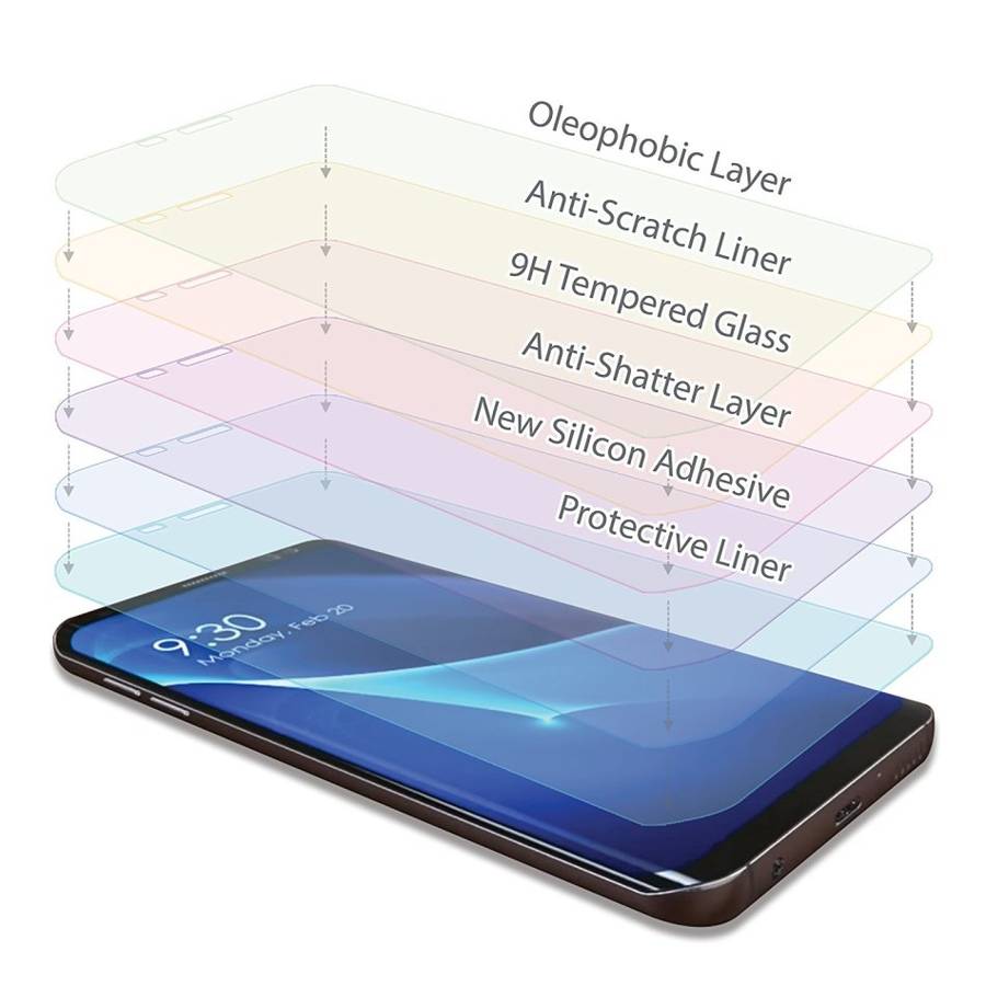 4D Samsung S8 Full Cover 3D Curved Edge to Edge Tempered Glass Screen Protector (Clear & Black)