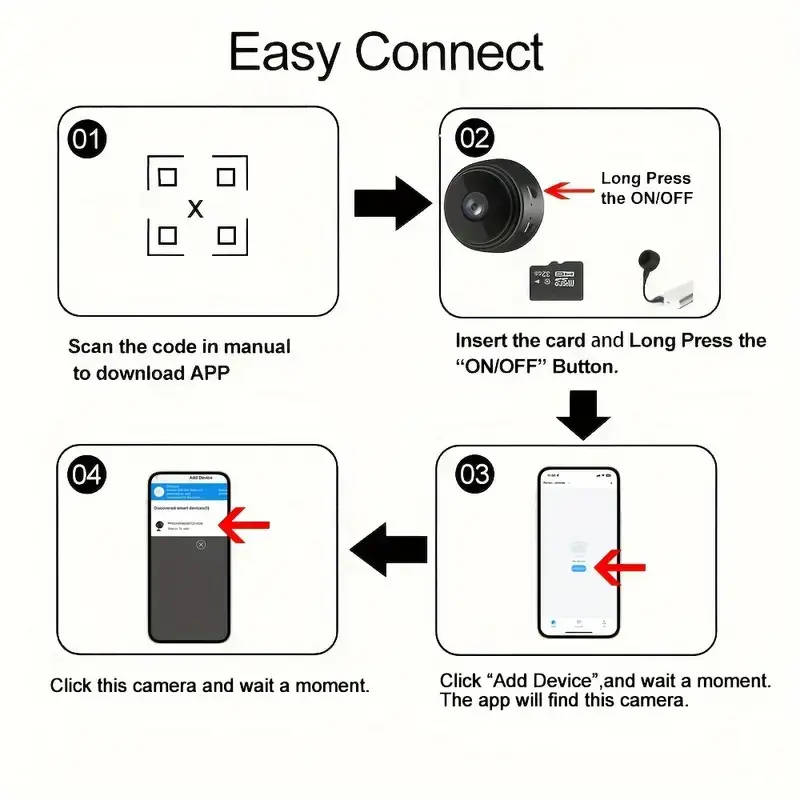 Battery IP Camera