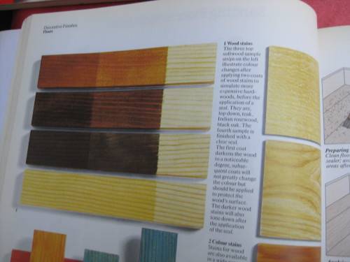 `Good Housekeeping Book of Home Improvements`   Soft cover.