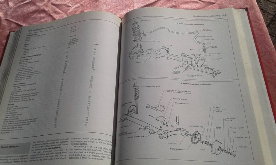 `VW Golf and Jetta March 1984 to Feb. 1992. Haynes. Service and Repair Manual`