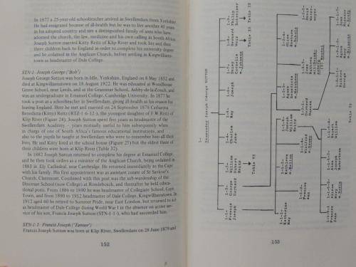 Overberg origins: The English-speaking Swellendam families by Edmund H Burrows