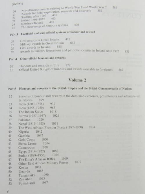 Honours And Rewards In The British Empire And Commonwealth  - Anthony N. Pamm