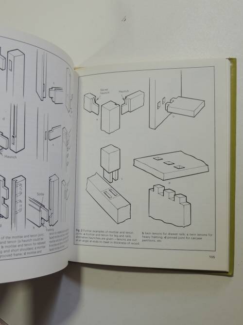 The Complete Book Of Woodwork - Charles H Hayward