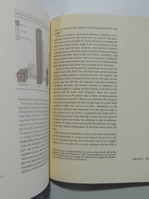 Laurel`s Kitchen - Handbook Vegetarian Cookery & Nutrition - Laurel Robertson, C Flinders, B Godfrey