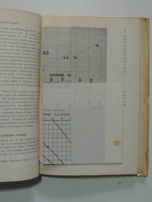 Wood Technology - Constitution, Properties and Uses - 3rd ed. 1951- Harry Donald Tieman