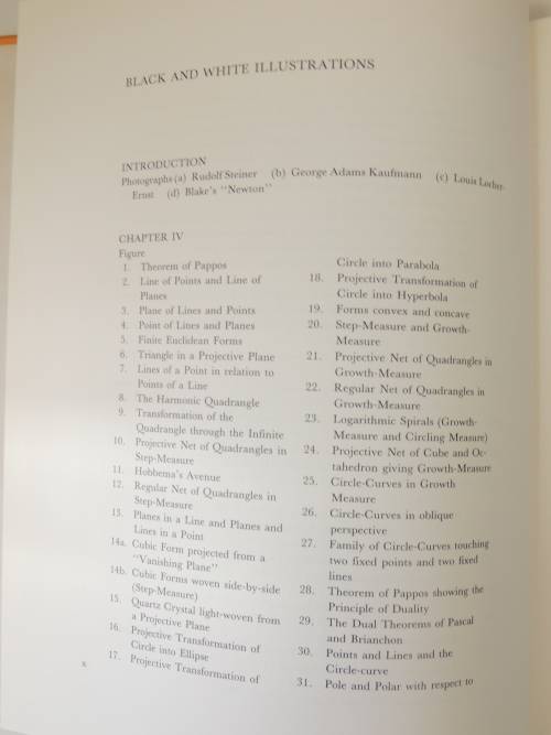 Sun  Space - Science at a Threshold of Spiritual Understanding - Olive Whicher